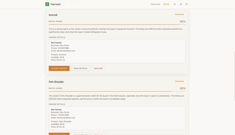 Farmesh – screenshot 3