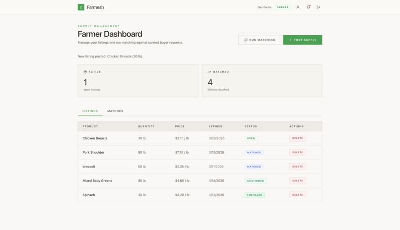 Farmesh – screenshot 13