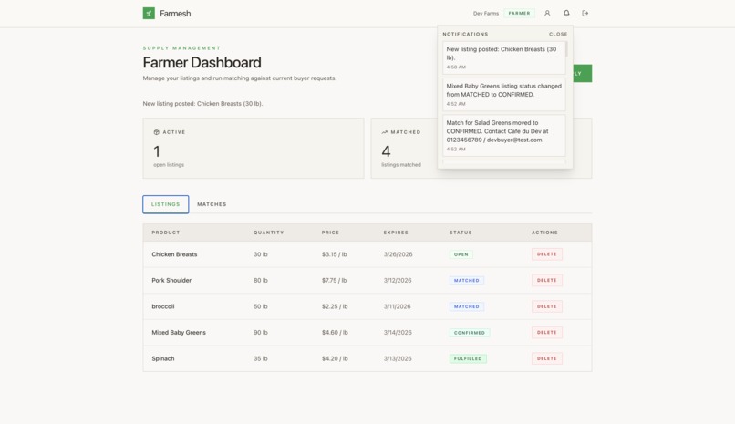 Farmesh – screenshot 10