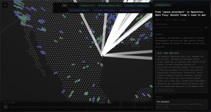 Argus – screenshot 2