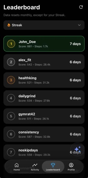 Health Hub – screenshot 5
