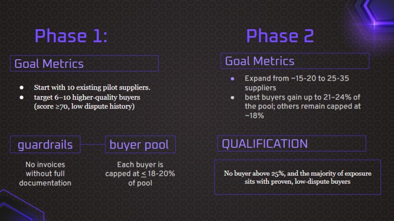 ARE: Launch Strategy – screenshot 1