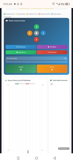 CropWarden: AI-Powered Autonomous Field Scout Robot – screenshot 3