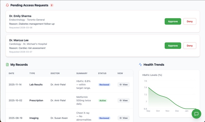 HealthConnect – screenshot 3