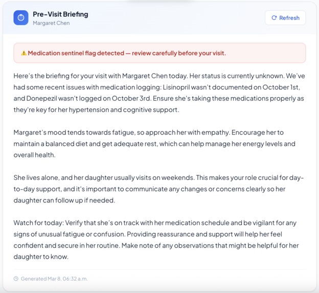CareSync – screenshot 4