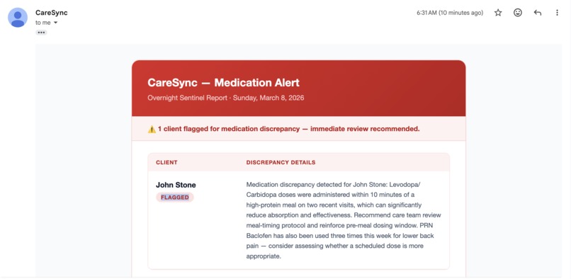 CareSync – screenshot 6