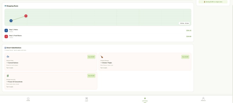 Cartly – screenshot 2