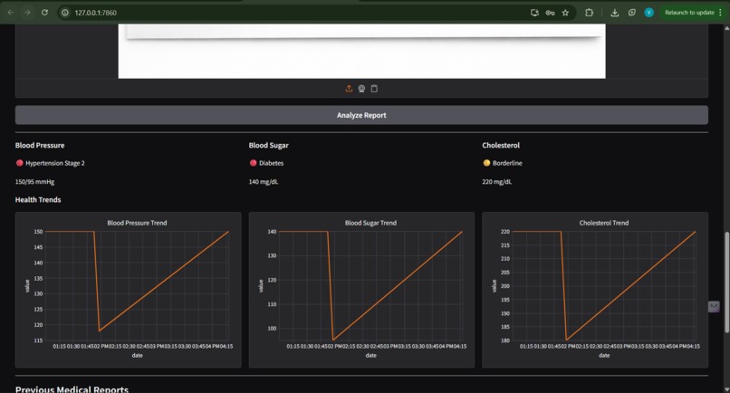 Multimodal Healthcare AI Agent with Emergency Assistance – screenshot 5