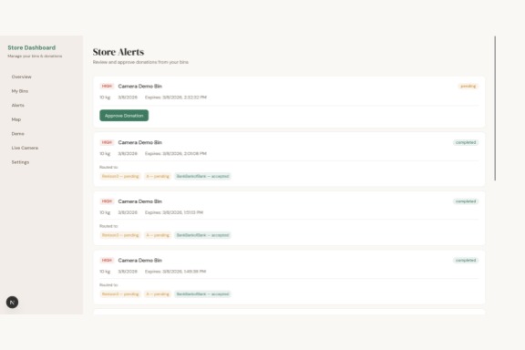 SmartCycle – screenshot 3