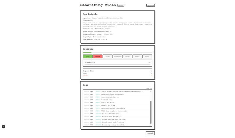 RepoShow. – screenshot 3
