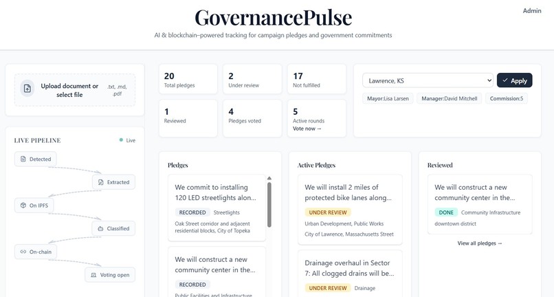 GovernancePulse – screenshot 1