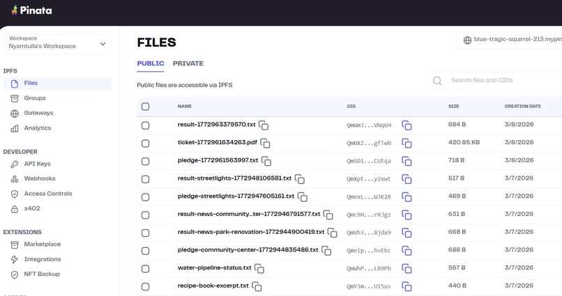 GovernancePulse – screenshot 4
