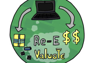 Re-E-valuate