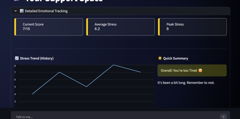 LUNA– Light in the Darkness of our life – screenshot 1