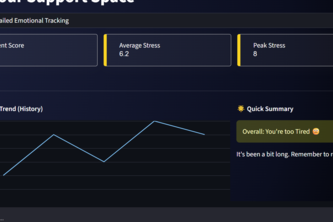 LUNA– Light in the Darkness of our life