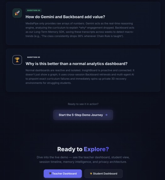 InsightBoard AI – screenshot 1