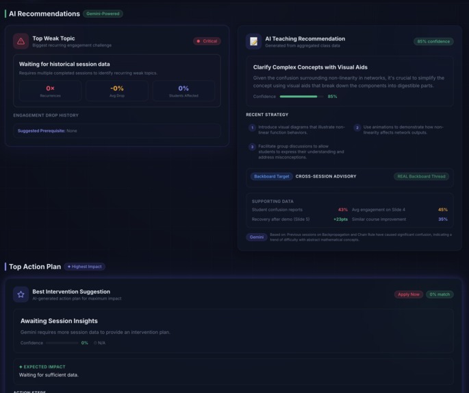 InsightBoard AI – screenshot 8