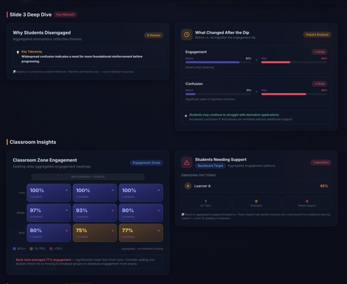 InsightBoard AI – screenshot 12