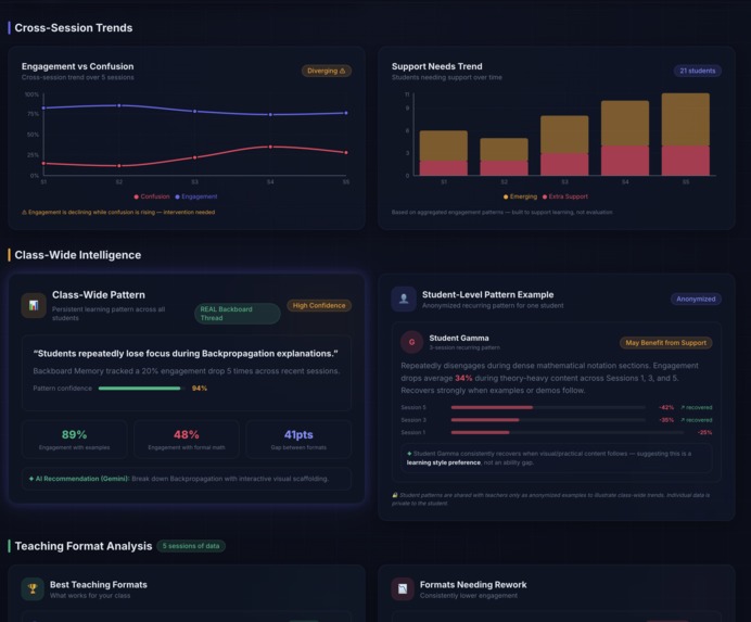 InsightBoard AI – screenshot 13