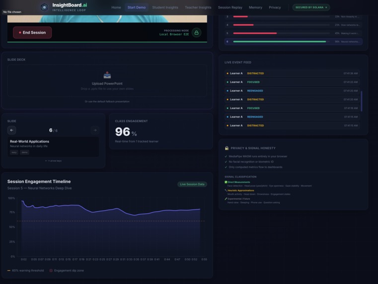 InsightBoard AI – screenshot 14