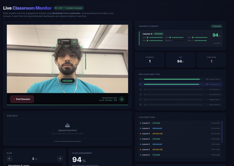 InsightBoard AI – screenshot 16