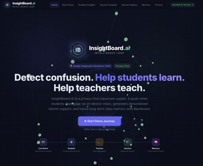InsightBoard AI – screenshot 17