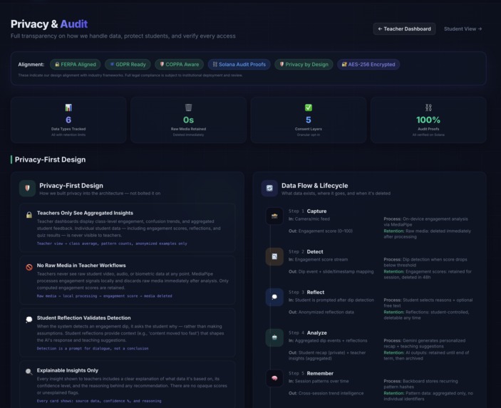 InsightBoard AI – screenshot 22