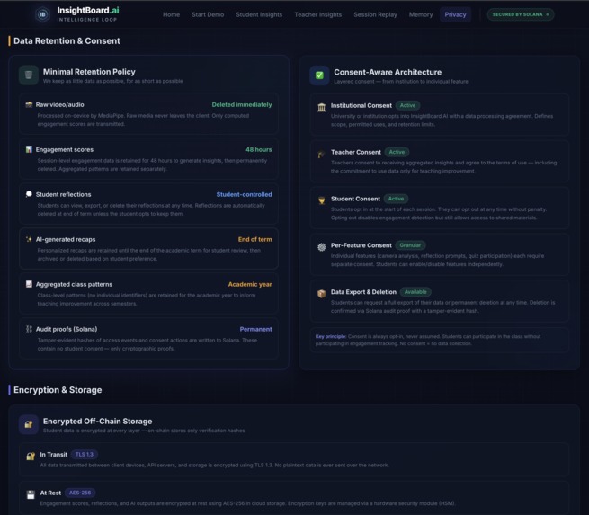 InsightBoard AI – screenshot 23