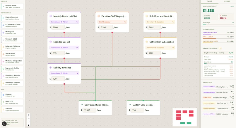 Ploutos – screenshot 2