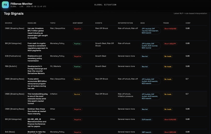 FX-Sense – screenshot 4