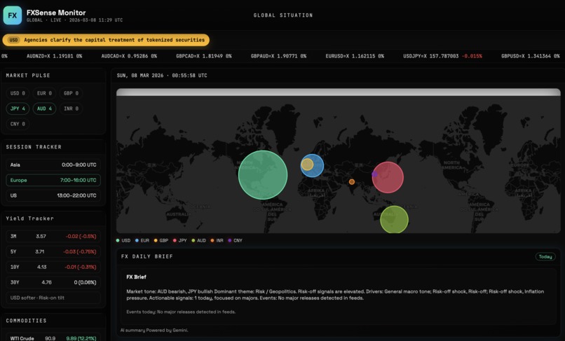 FX-Sense – screenshot 1