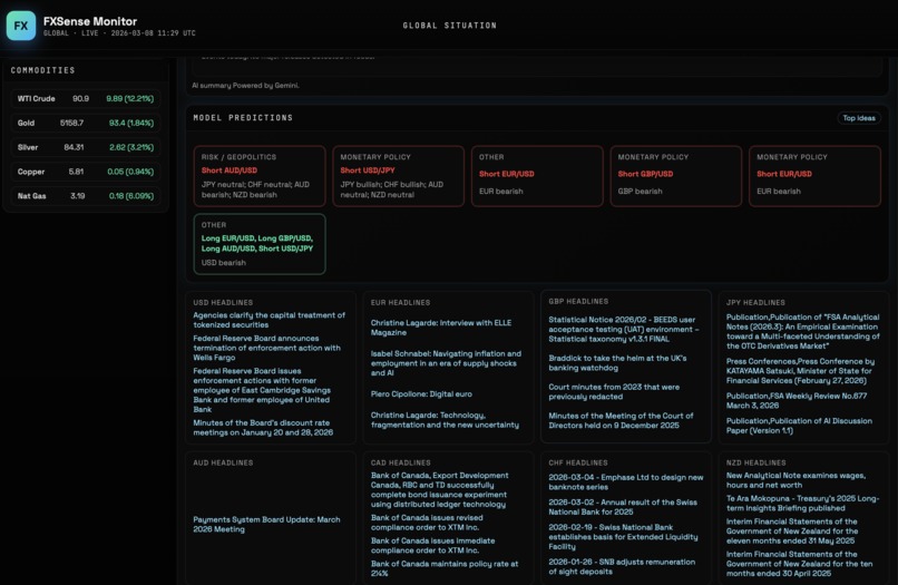 FX-Sense – screenshot 2