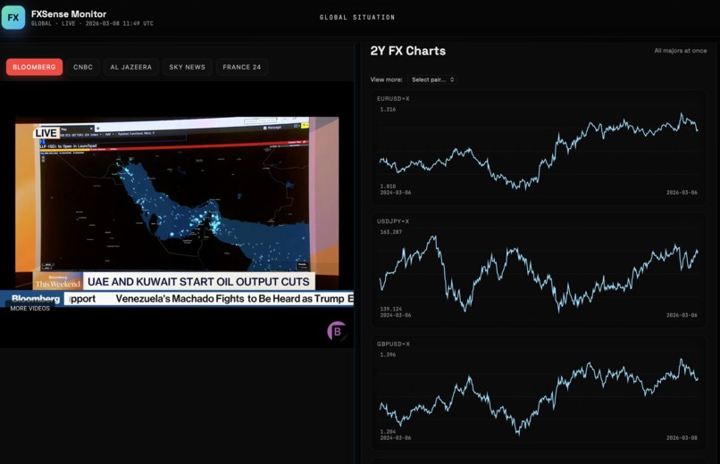 FX-Sense – screenshot 3