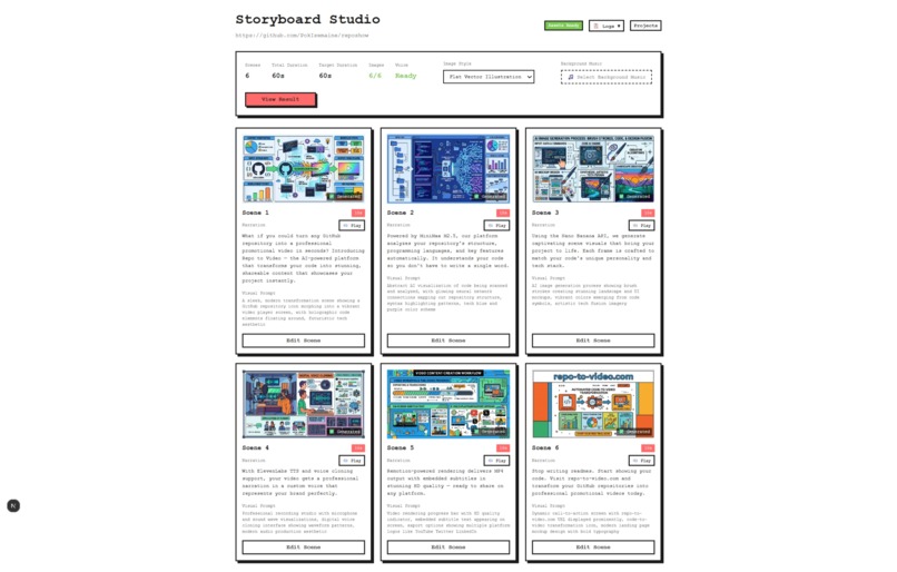 RepoShow. – screenshot 4
