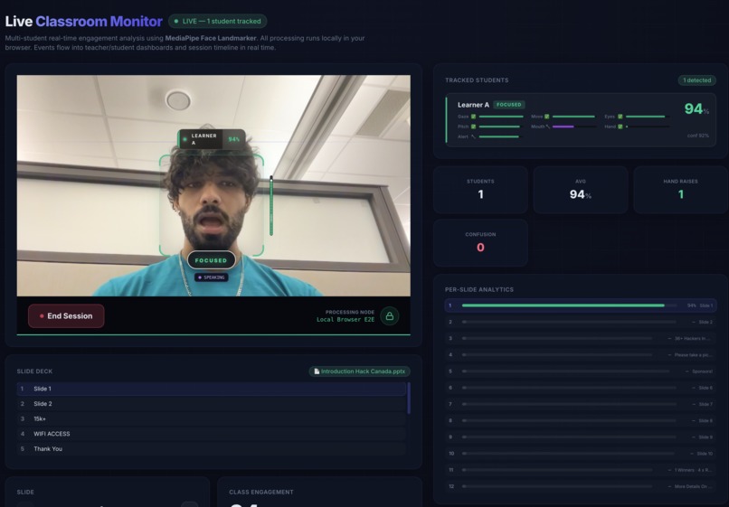 InsightBoard AI – screenshot 24