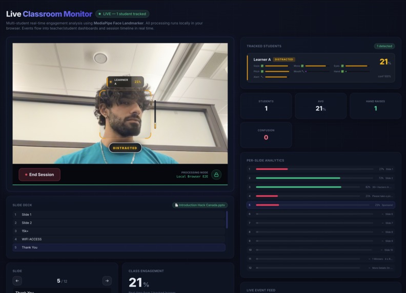 InsightBoard AI – screenshot 26