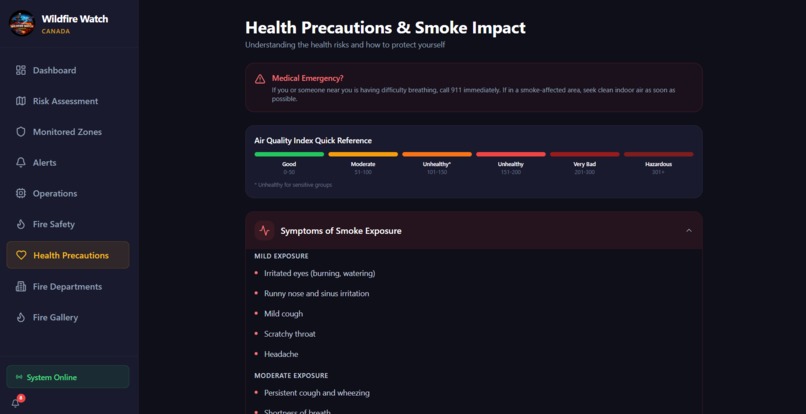 Wildfire Watch Canada – screenshot 4