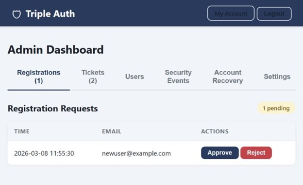 3 Factor Authentication – screenshot 5