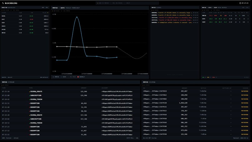 BlockBerg – screenshot 1