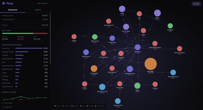 Finco – screenshot 4