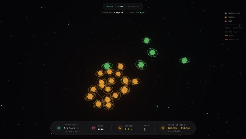 Credit check – screenshot 1