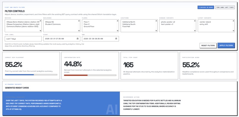 BiNSIGHT – screenshot 6