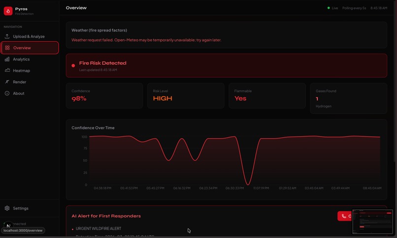Pyros – screenshot 3