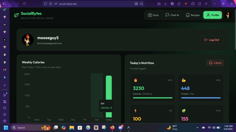 SocialBytes – screenshot 6