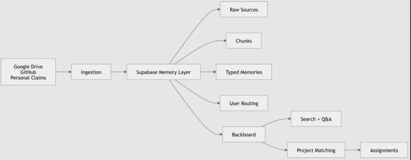 EchoBase – screenshot 4