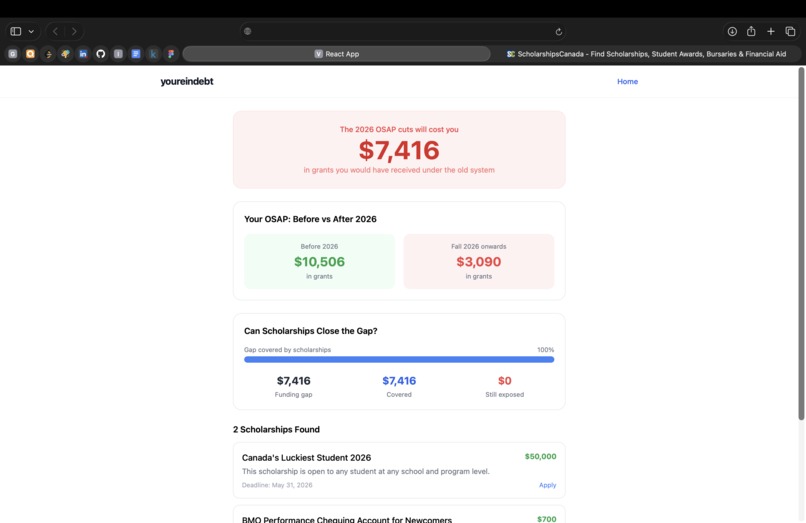youreindebt – screenshot 1