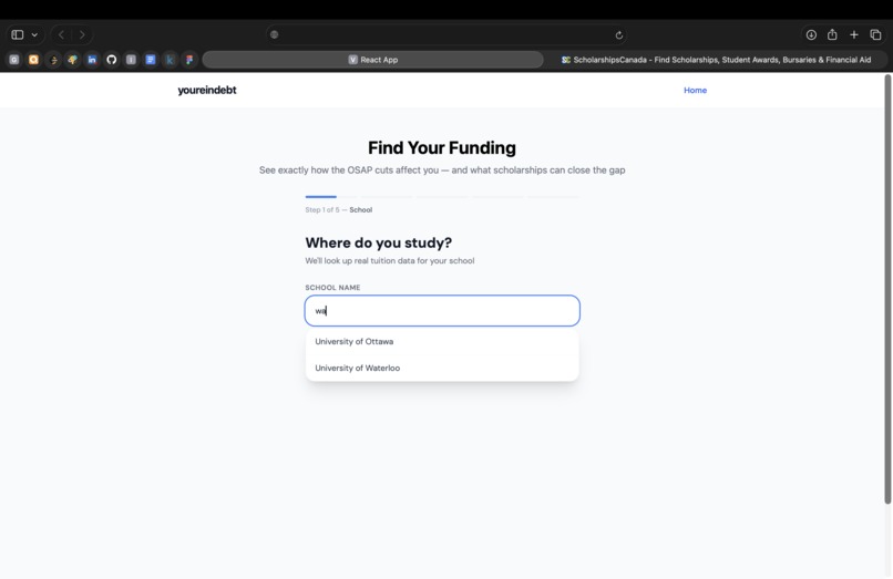 youreindebt – screenshot 2