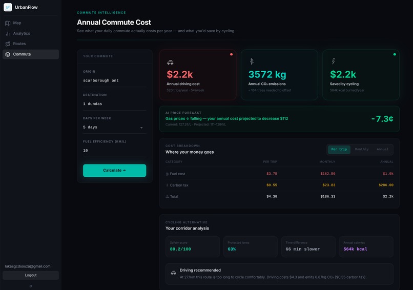 Urban Flow – screenshot 1
