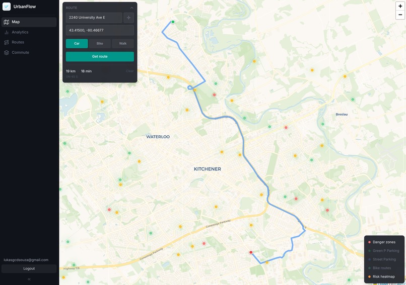 Urban Flow – screenshot 4