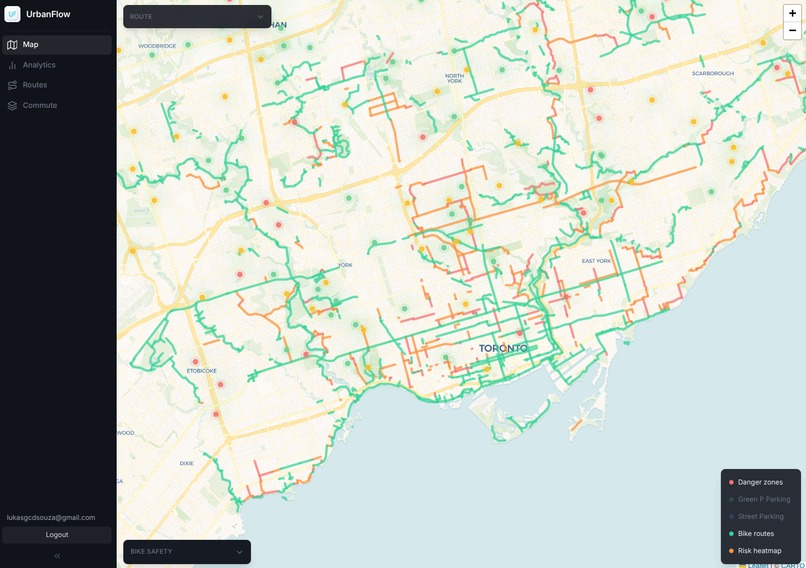 Urban Flow – screenshot 5